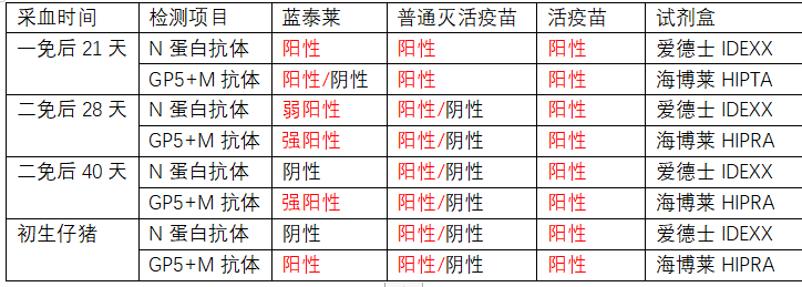 微信圖片_20220830112116（博美萊表格2）.png